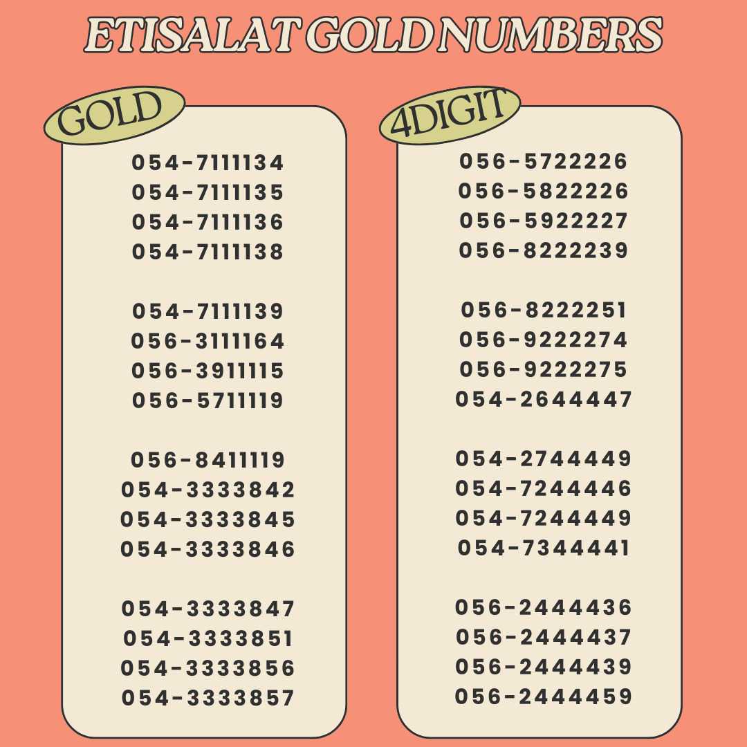 Etisalat Numbers. 